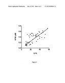 TEST KIT AND METHOD FOR MEASUREMENT OF METALS IN BIOLOGICAL FLUIDS diagram and image