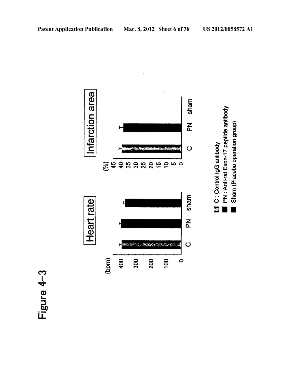 ANTIBODY AGAINST PERIOSTIN, AND A PHARMACEUTICAL COMPOSITION COMPRISING IT     FOR PREVENTING OR TREATING A DISEASE IN WHICH PERIOSTIN IS INVOLVED - diagram, schematic, and image 07