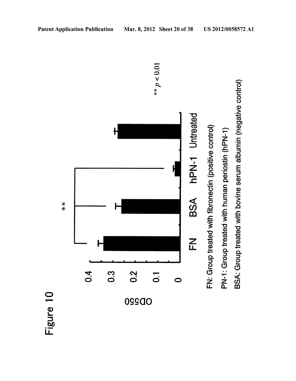 ANTIBODY AGAINST PERIOSTIN, AND A PHARMACEUTICAL COMPOSITION COMPRISING IT     FOR PREVENTING OR TREATING A DISEASE IN WHICH PERIOSTIN IS INVOLVED - diagram, schematic, and image 21