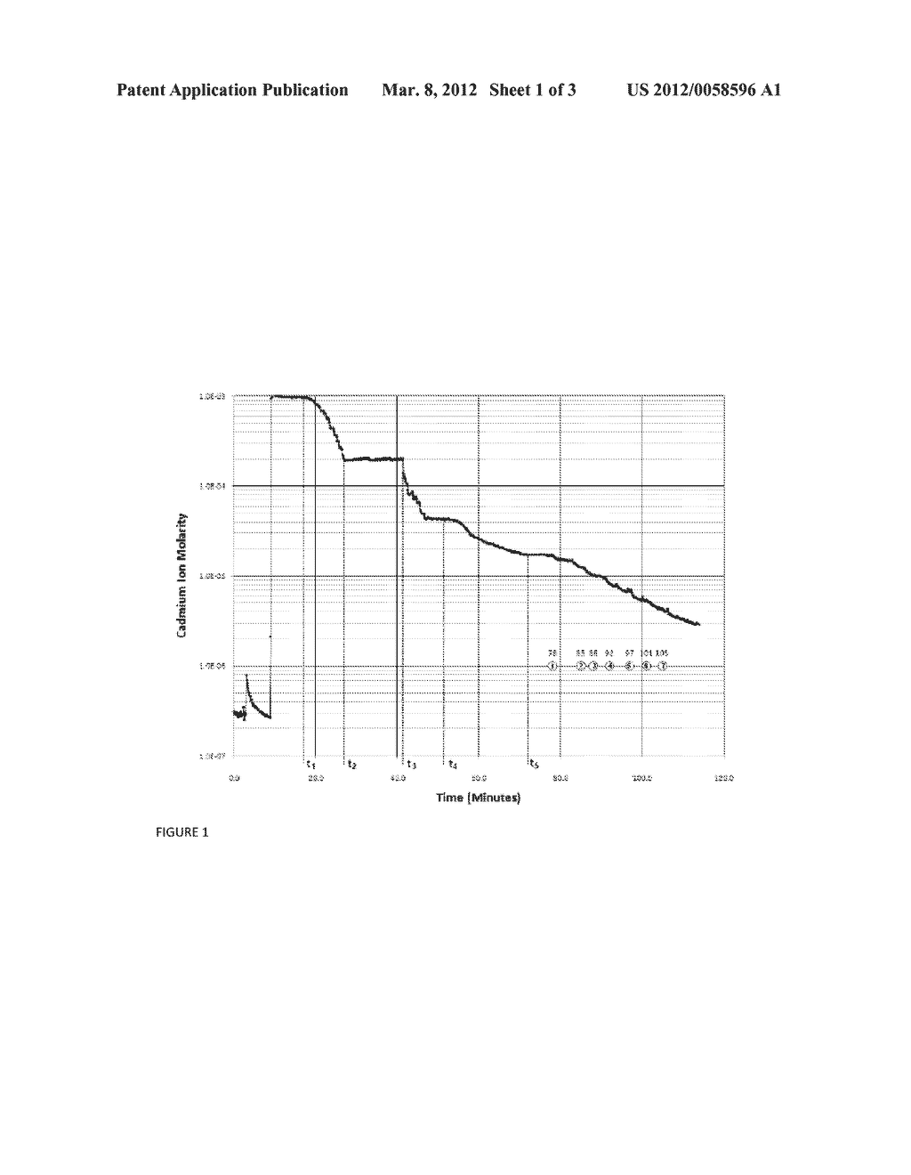 METHODS AND APPARATUS FOR REAL-TIME MONITORING OF CADMIUM ION DURING     SOLUTION GROWTH OF CADMIUM SULFIDE THIN FILMS - diagram, schematic, and image 02