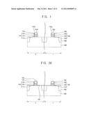 METHODS OF MANUFACTURING SEMICONDUCTOR DEVICES diagram and image