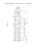 METHODS OF MANUFACTURING SEMICONDUCTOR DEVICES diagram and image