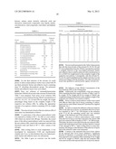 RESIST STRIPPING COMPOSITIONS AND METHODS FOR MANUFACTURING ELECTRICAL     DEVICES diagram and image