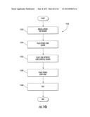 SUBSTRATE INDUCTIVE DEVICES AND METHODS diagram and image