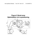 Apparatus and Method of Generating Quiet Zone by     Cancellation-Through-Injection Techniques diagram and image