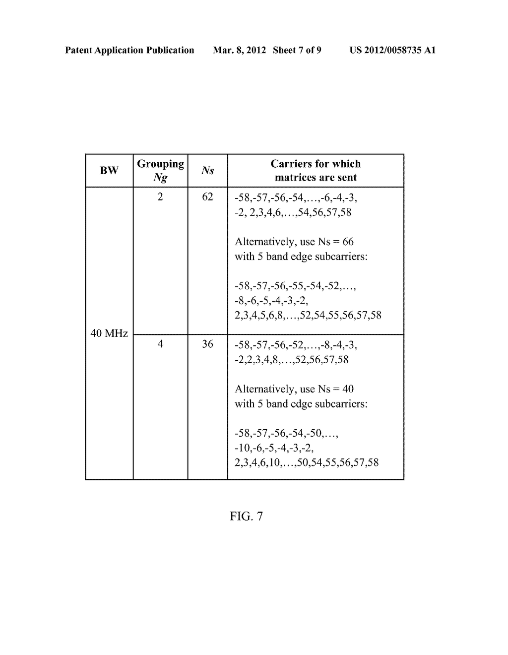 SOUNDING FEEDBACK SCHEMES FOR VERY HIGH THROUGHPUT WIRELESS SYSTEMS - diagram, schematic, and image 08