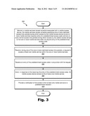 Mobile Services Access Management Methods and Systems diagram and image