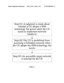 METHOD, SYSTEM AND DEVICE FOR MAINTAINING USER SERVICE CONTINUITY diagram and image