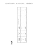 COMMUNICATIONS SYSTEM AND COMMUNICATIONS METHOD diagram and image