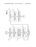 LOCATION MONITORING SYSTEM diagram and image