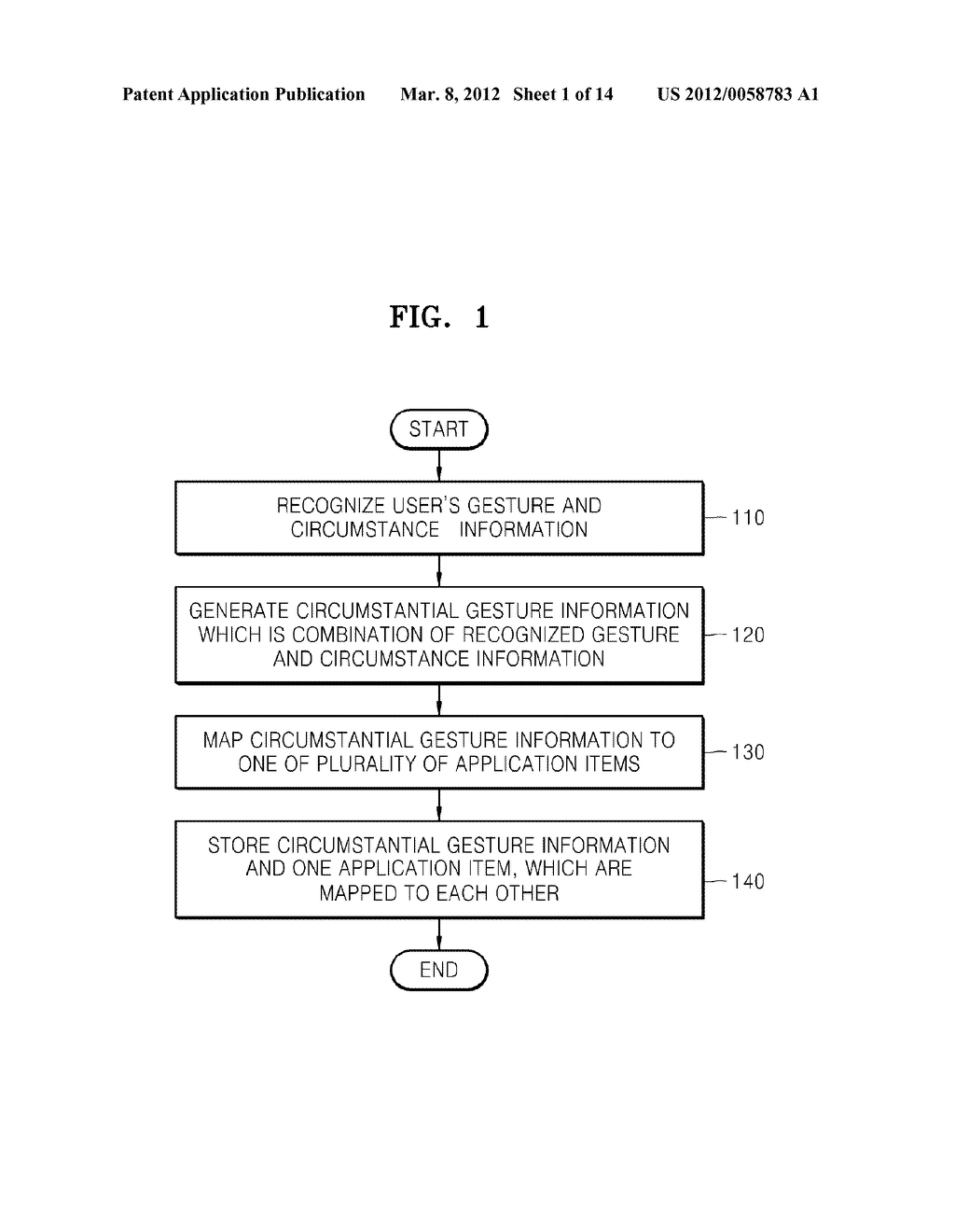 METHOD OF OPERATING MOBILE DEVICE BY RECOGNIZING USER'S GESTURE AND MOBILE     DEVICE USING THE METHOD - diagram, schematic, and image 02