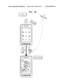 METHOD OF OPERATING MOBILE DEVICE BY RECOGNIZING USER S GESTURE AND MOBILE     DEVICE USING THE METHOD diagram and image