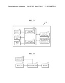 METHOD OF OPERATING MOBILE DEVICE BY RECOGNIZING USER S GESTURE AND MOBILE     DEVICE USING THE METHOD diagram and image