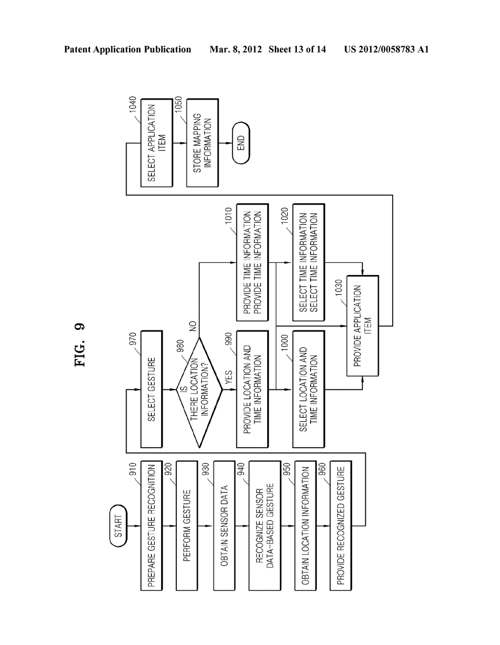 METHOD OF OPERATING MOBILE DEVICE BY RECOGNIZING USER'S GESTURE AND MOBILE     DEVICE USING THE METHOD - diagram, schematic, and image 14