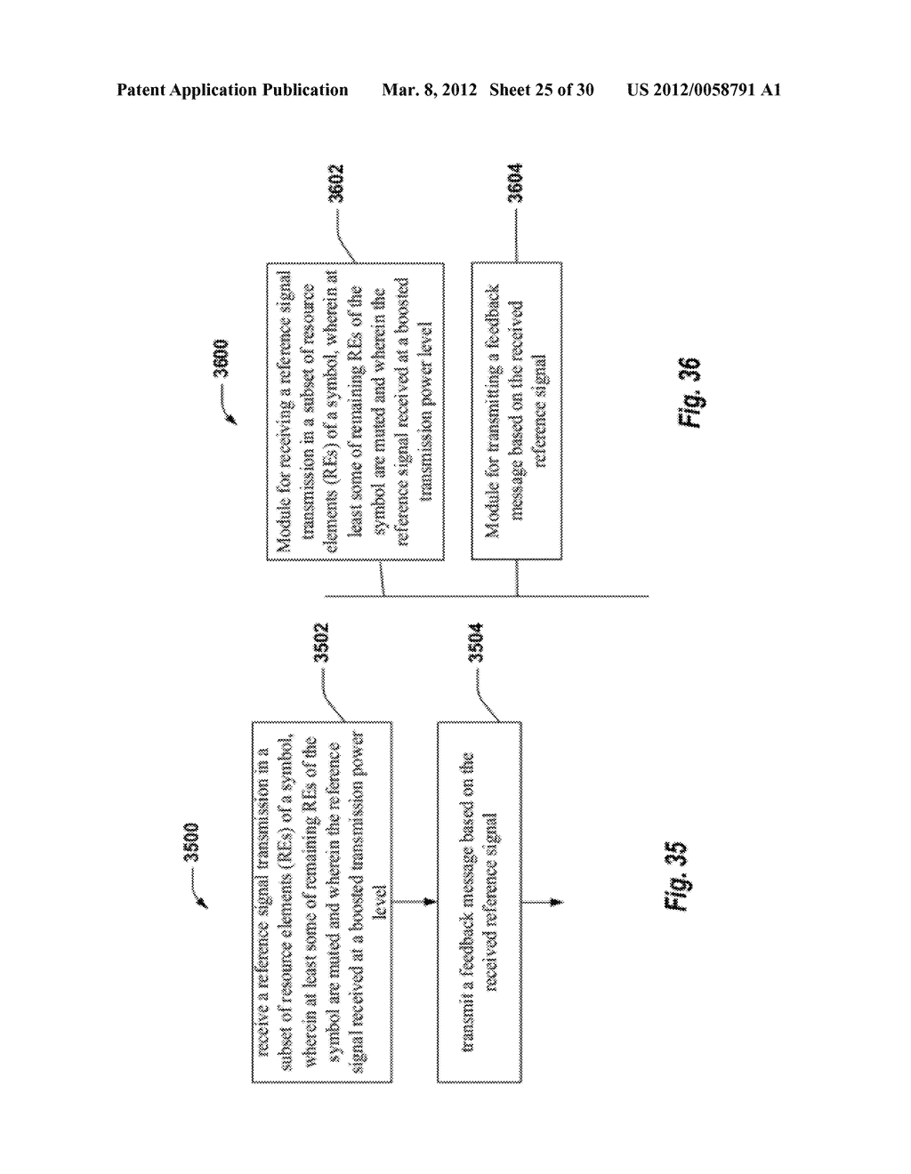 CHANNEL STATE INFORMATION REFERENCE SIGNALS - diagram, schematic, and image 26