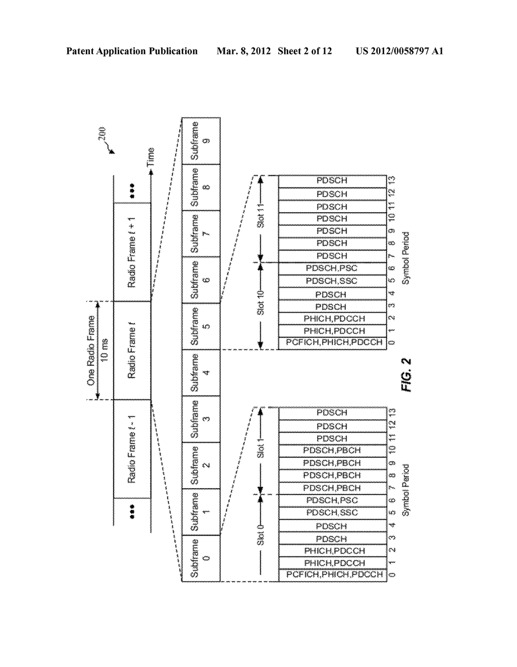 POWER CONTROL ON A DEACTIVATED COMPONENT CARRIER - diagram, schematic, and image 03