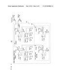 CMOS-INVERTER-TYPE FREQUENCY DIVIDER CIRCUIT, AND MOBILE PHONE INCLUDING     THE CMOS-INVERTER-TYPE FREQUENCY DIVIDER CIRCUIT diagram and image