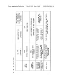 CMOS-INVERTER-TYPE FREQUENCY DIVIDER CIRCUIT, AND MOBILE PHONE INCLUDING     THE CMOS-INVERTER-TYPE FREQUENCY DIVIDER CIRCUIT diagram and image