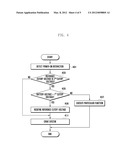 MOBILE DEVICE AND METHOD FOR CUTOFF-BASED POWER CONTROL diagram and image