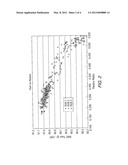 HIGH TRANSMITTANCE GLASS diagram and image