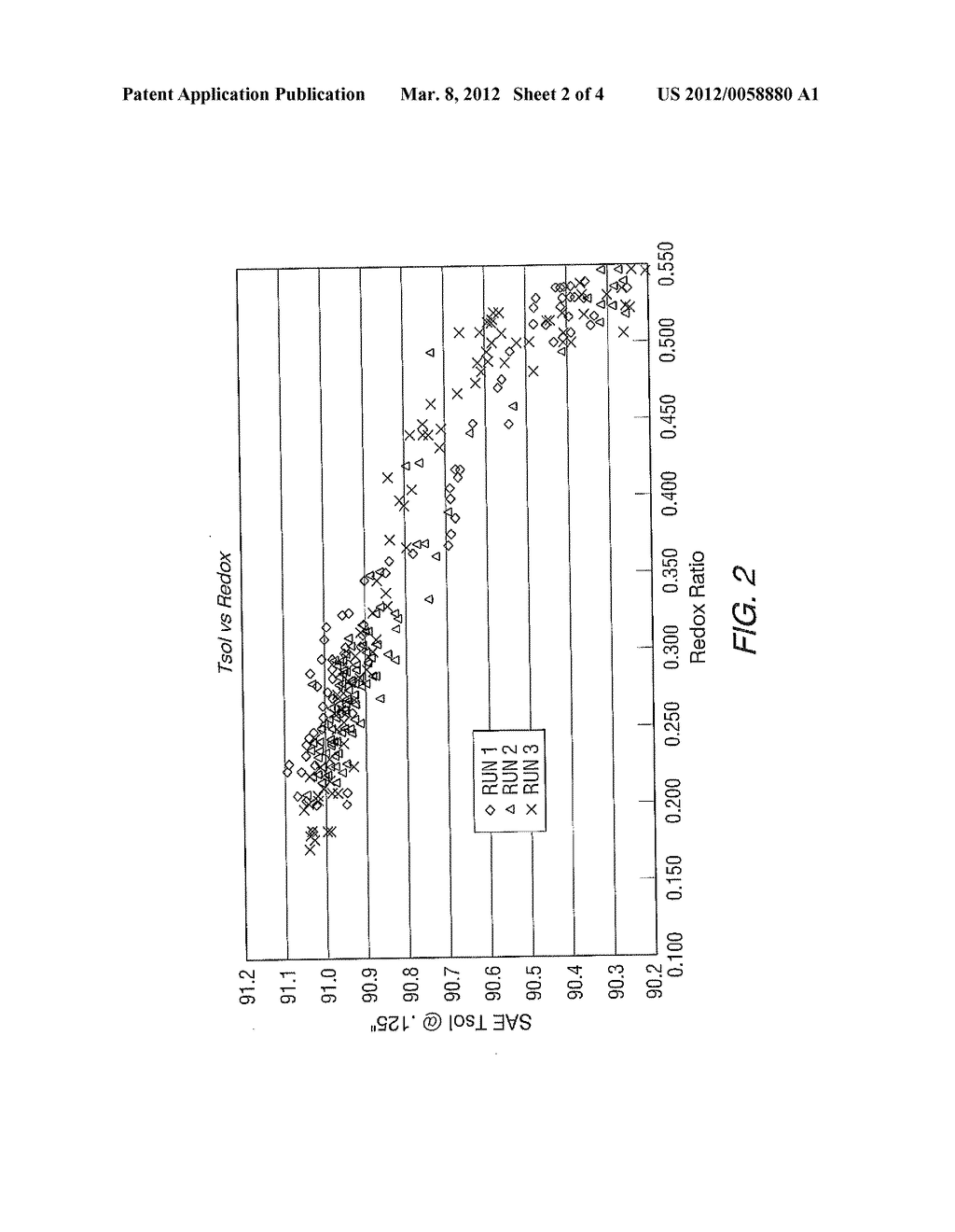 HIGH TRANSMITTANCE GLASS - diagram, schematic, and image 03