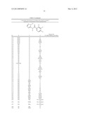 N-(TETRAZOL-5-YL)- AND N-(TRIAZOL-5-YL)ARYLCARBOXAMIDES AND THEIR USE AS     HERBICIDES diagram and image