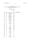 N-(TETRAZOL-5-YL)- AND N-(TRIAZOL-5-YL)ARYLCARBOXAMIDES AND THEIR USE AS     HERBICIDES diagram and image