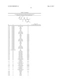 N-(TETRAZOL-5-YL)- AND N-(TRIAZOL-5-YL)ARYLCARBOXAMIDES AND THEIR USE AS     HERBICIDES diagram and image