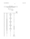 N-(TETRAZOL-5-YL)- AND N-(TRIAZOL-5-YL)ARYLCARBOXAMIDES AND THEIR USE AS     HERBICIDES diagram and image