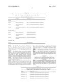 Universal Tags, Probes and Detection Methods For Multiple Targets     Detection of Biomolecules diagram and image