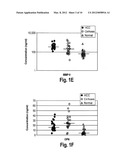 DIAGNOSTIC METHODS FOR LIVER DISORDERS diagram and image