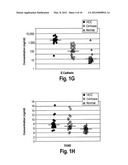 DIAGNOSTIC METHODS FOR LIVER DISORDERS diagram and image