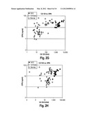 DIAGNOSTIC METHODS FOR LIVER DISORDERS diagram and image