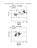 DIAGNOSTIC METHODS FOR LIVER DISORDERS diagram and image