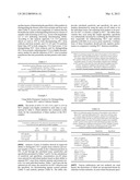 DIAGNOSTIC METHODS FOR LIVER DISORDERS diagram and image