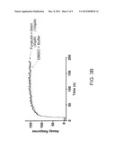 CELL LINES EXPRESSING CFTR AND METHODS OF USING THEM diagram and image