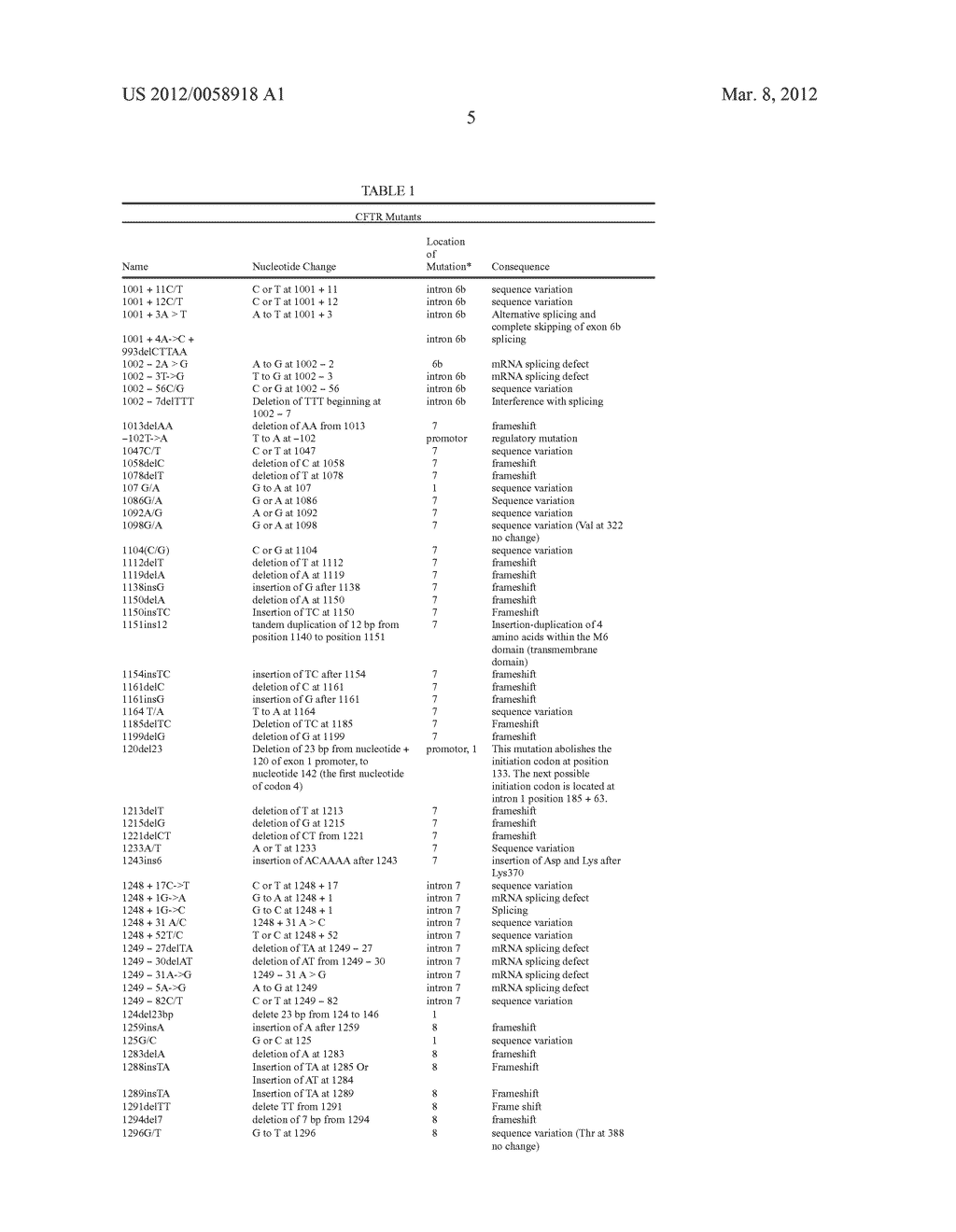 CELL LINES EXPRESSING CFTR AND METHODS OF USING THEM - diagram, schematic, and image 15