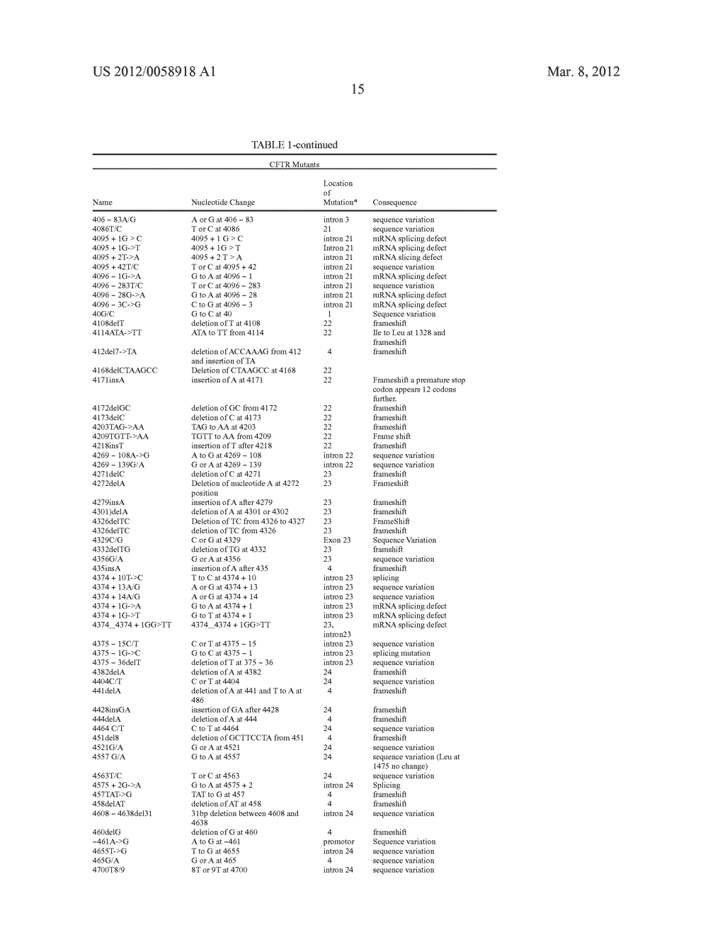 CELL LINES EXPRESSING CFTR AND METHODS OF USING THEM - diagram, schematic, and image 25