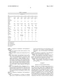 NOVEL FORMULATIONS OF WATER-SOLUBLE POLYMERS AND STABILIZING ADDITIVES FOR     INJECTING A SINGLE COMPOUND USEABLE IN INJECTION FLUIDS FOR CHEMICAL     ENHANCED OIL RECOVERY diagram and image