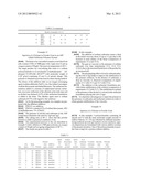 NOVEL FORMULATIONS OF WATER-SOLUBLE POLYMERS AND STABILIZING ADDITIVES FOR     INJECTING A SINGLE COMPOUND USEABLE IN INJECTION FLUIDS FOR CHEMICAL     ENHANCED OIL RECOVERY diagram and image