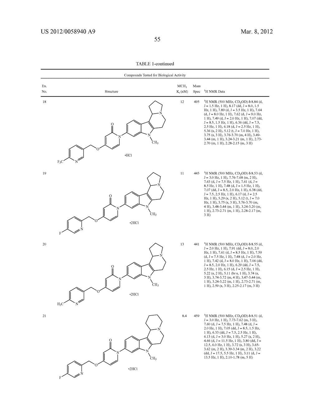 AZINONE-SUBSTITUTED AZAPOLYCYCLE MCH-1 ANTAGONISTS, METHODS OF MAKING, AND     USE THEREOF - diagram, schematic, and image 56