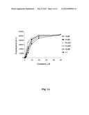 NEUROPROTECTIVE IRON CHELATORS AND PHARMACEUTICAL COMPOSITIONS COMPRISING     THEM diagram and image