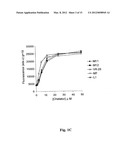 NEUROPROTECTIVE IRON CHELATORS AND PHARMACEUTICAL COMPOSITIONS COMPRISING     THEM diagram and image