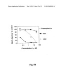 NEUROPROTECTIVE IRON CHELATORS AND PHARMACEUTICAL COMPOSITIONS COMPRISING     THEM diagram and image