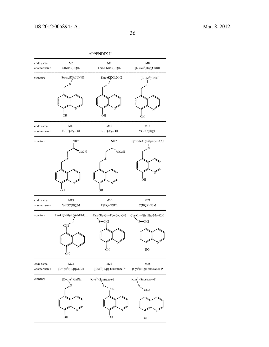 NEUROPROTECTIVE IRON CHELATORS AND PHARMACEUTICAL COMPOSITIONS COMPRISING     THEM - diagram, schematic, and image 52