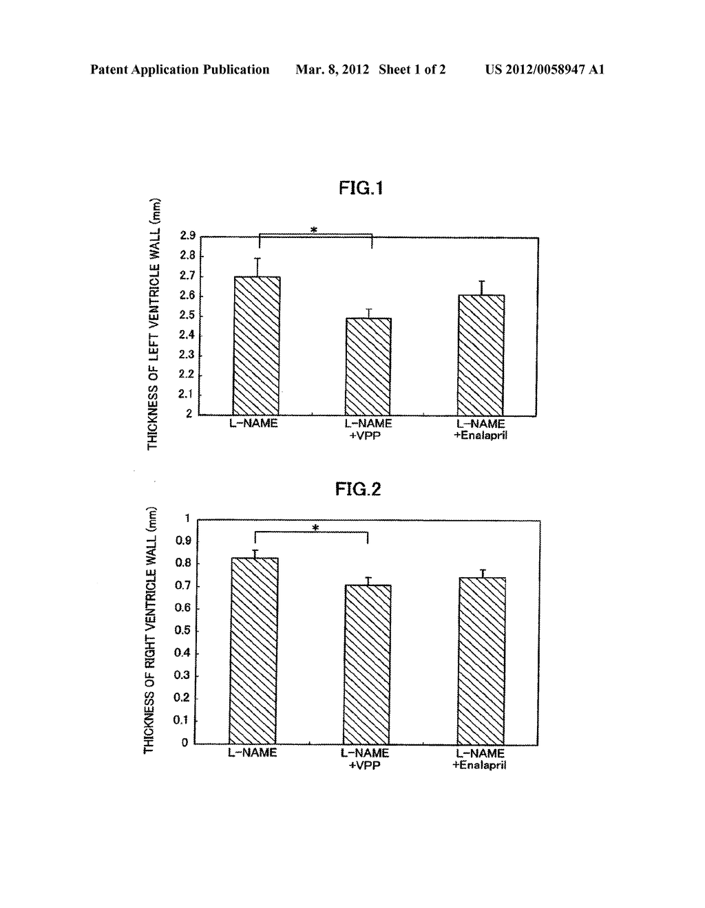 PROPHYLACTIC AGENT FOR HEART FAILURE - diagram, schematic, and image 02