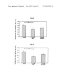 PROPHYLACTIC AGENT FOR HEART FAILURE diagram and image