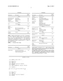 HMG-COA REDUCTASE DERIVED PEPTIDE AND COSMETIC OR PHARMACEUTICAL     COMPOSITION CONTAINING SAME diagram and image