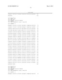 USE OF DECORINE FOR INCREASING MUSCLE MASS diagram and image