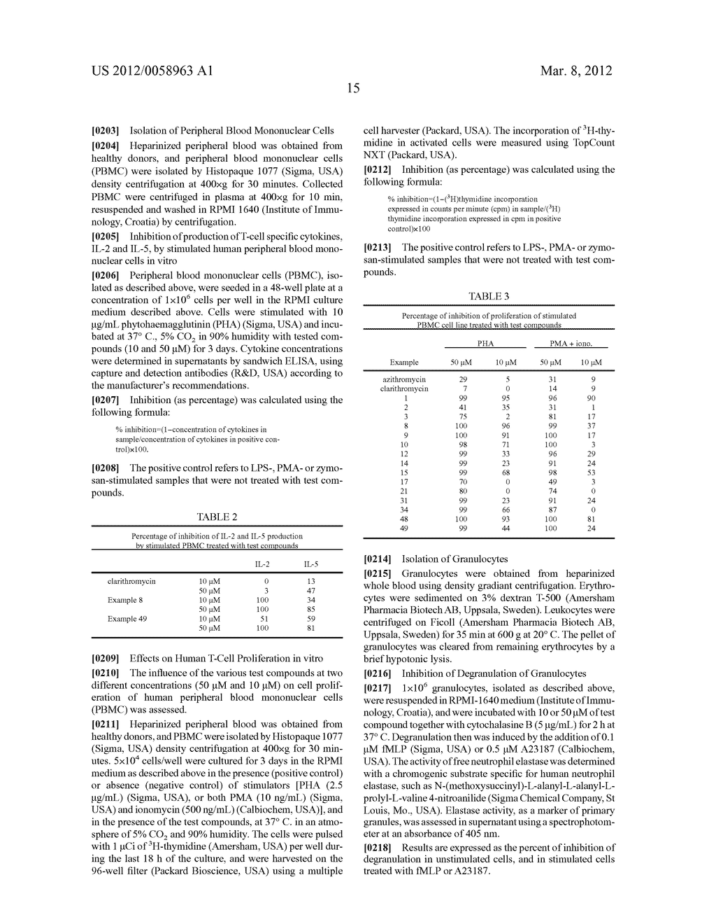 Macrolides with Anti-Inflammatory Activity - diagram, schematic, and image 16